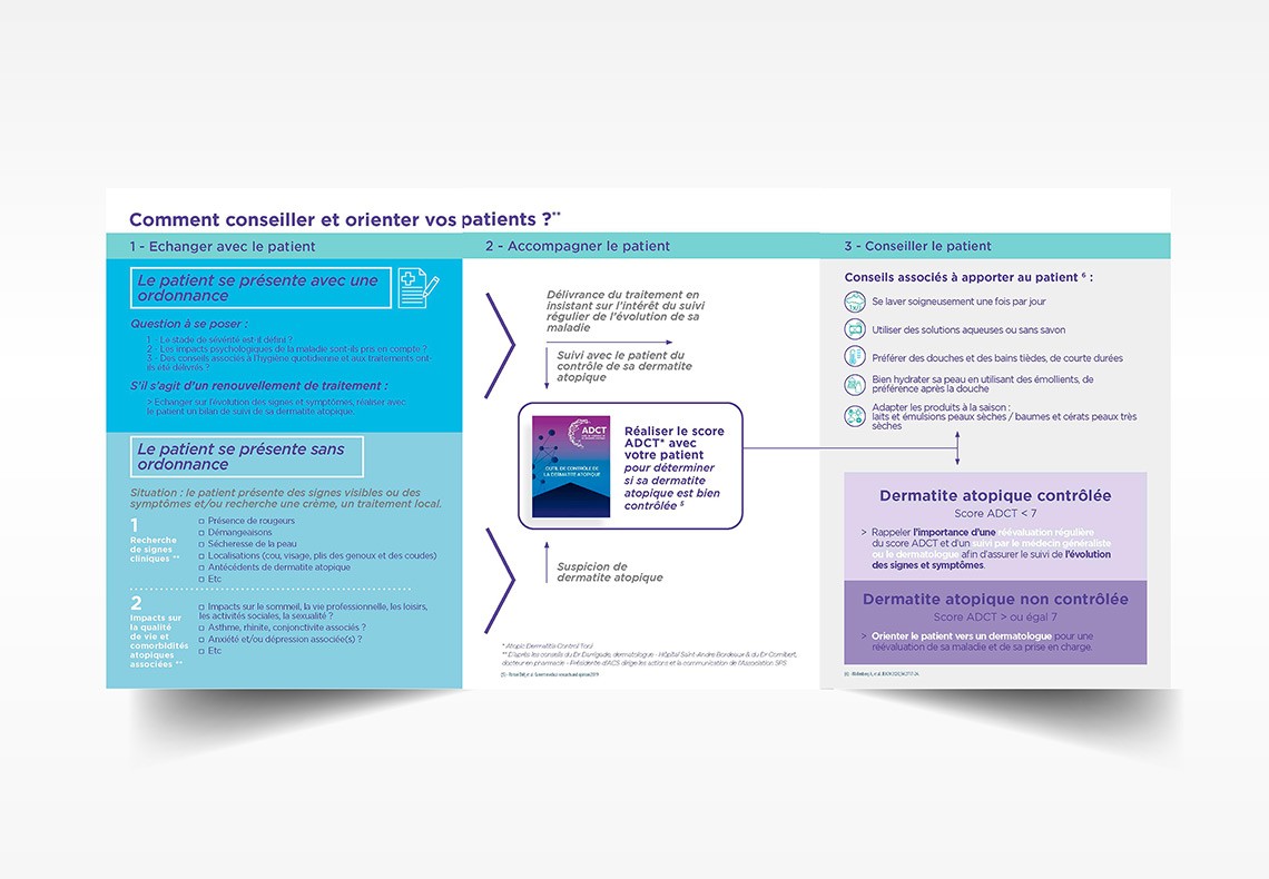 MDC Partenaire